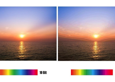 Bit Depth là gì? Tìm hiểu độ sâu bit trong quay phim
