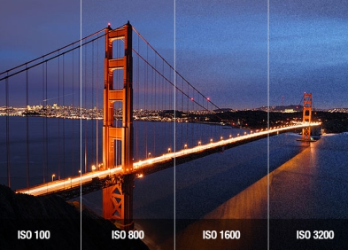 Tìm hiểu cách chỉnh ISO hiệu quả trong nhiếp ảnh
