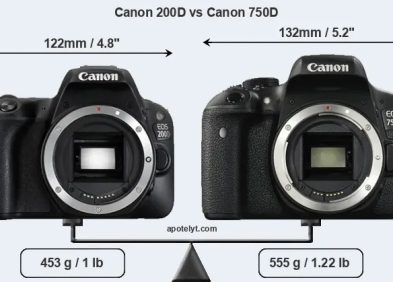 Canon 200D vs 750D: Nên chọn máy ảnh nào cho người mới bắt đầu?