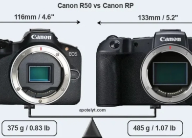 Canon RP vs Canon R50: So sánh chi tiết, nên chọn máy ảnh nào?