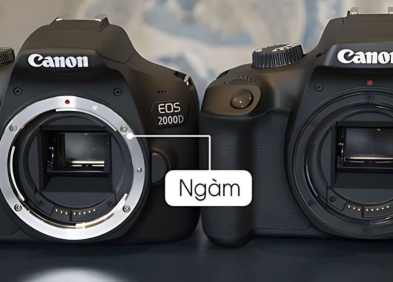 Ngàm máy ảnh là gì? Giải thích chi tiết